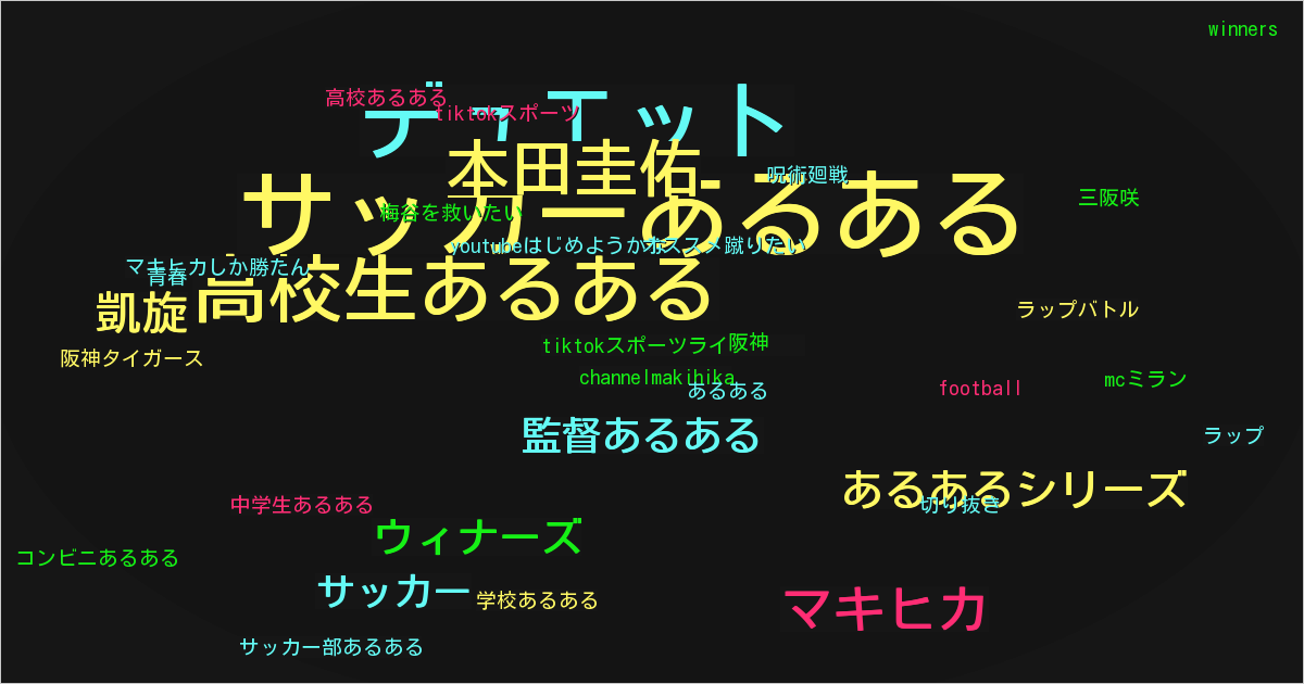 マキヒカ