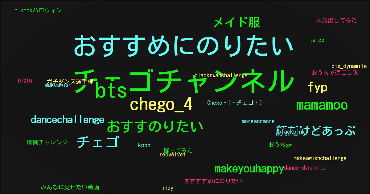 Chego ( チェゴ )
