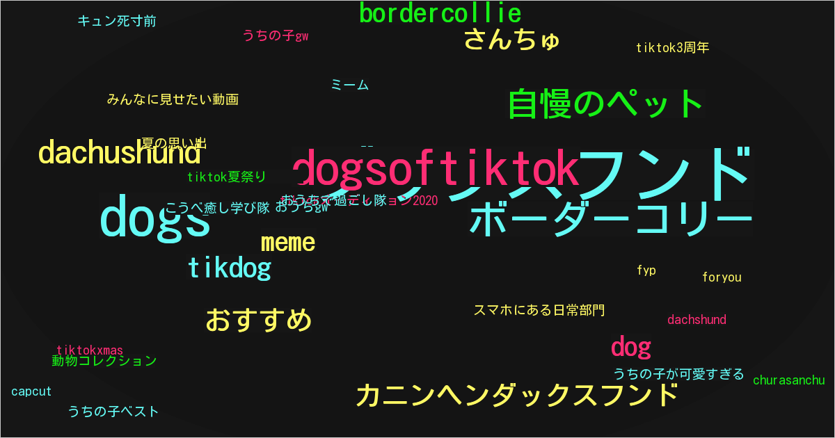 さんちゅ