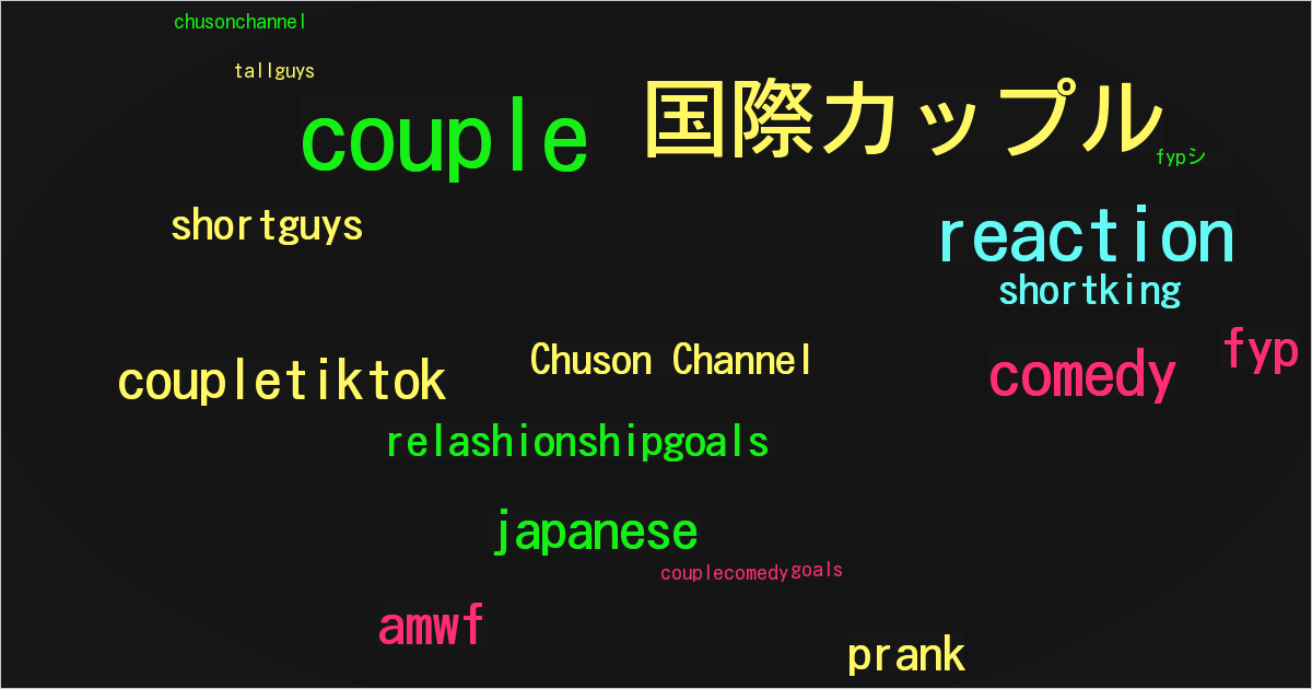 Chuson Channel