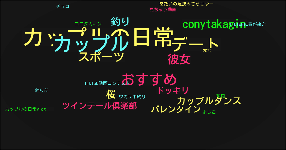 コニタカギン