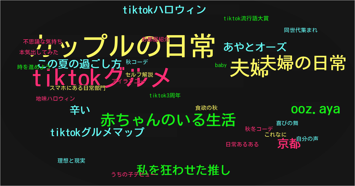 あやとオーズ