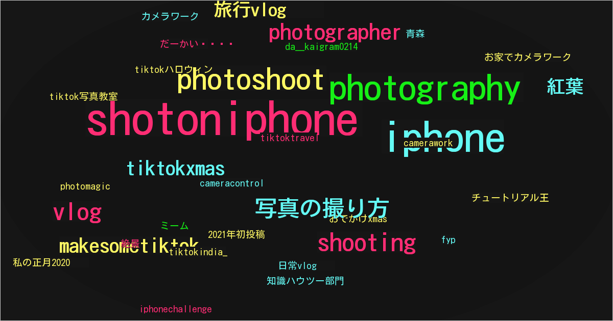 だーかい📸