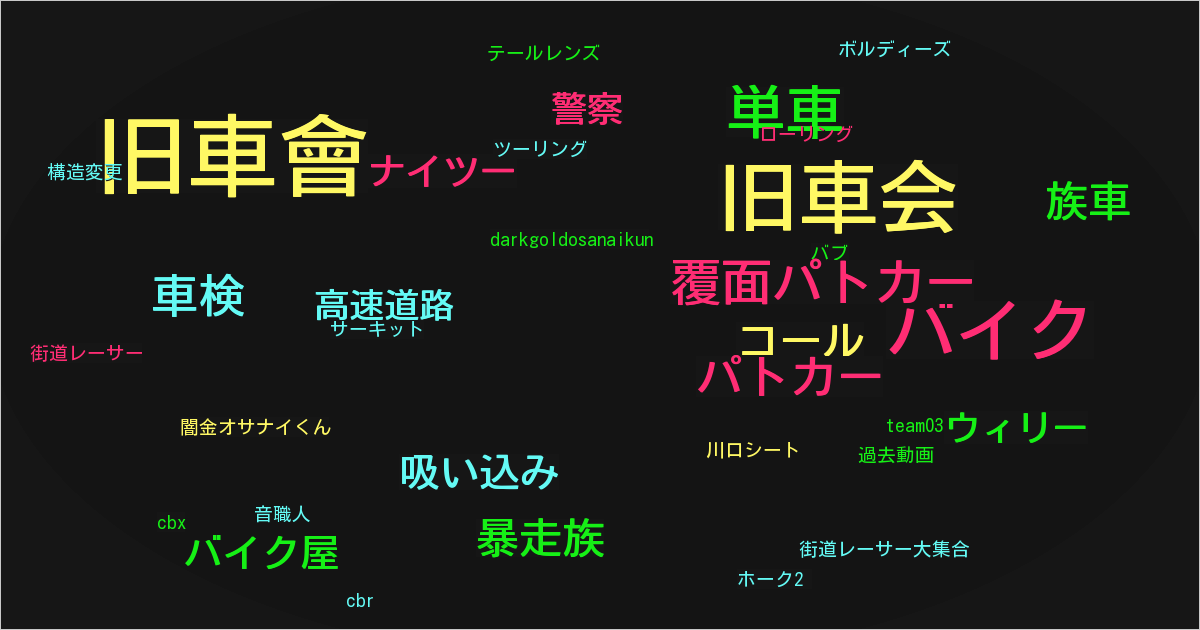 闇金オサナイくん