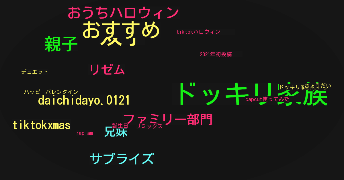 ドッキリ家族だいち