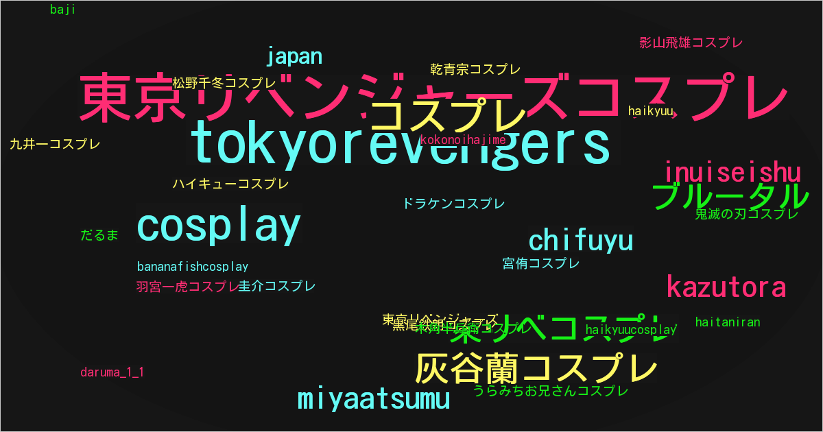 だるま