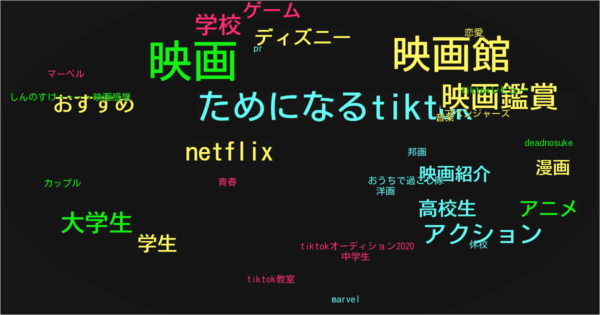 しんのすけ🎬映画感想