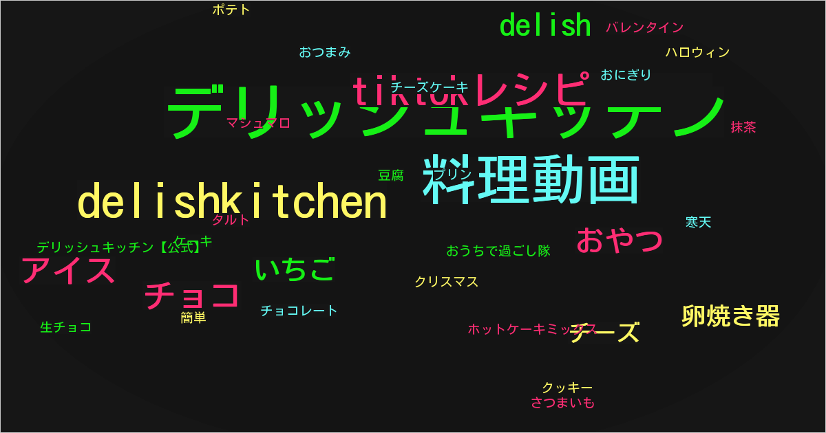 デリッシュキッチン【公式】