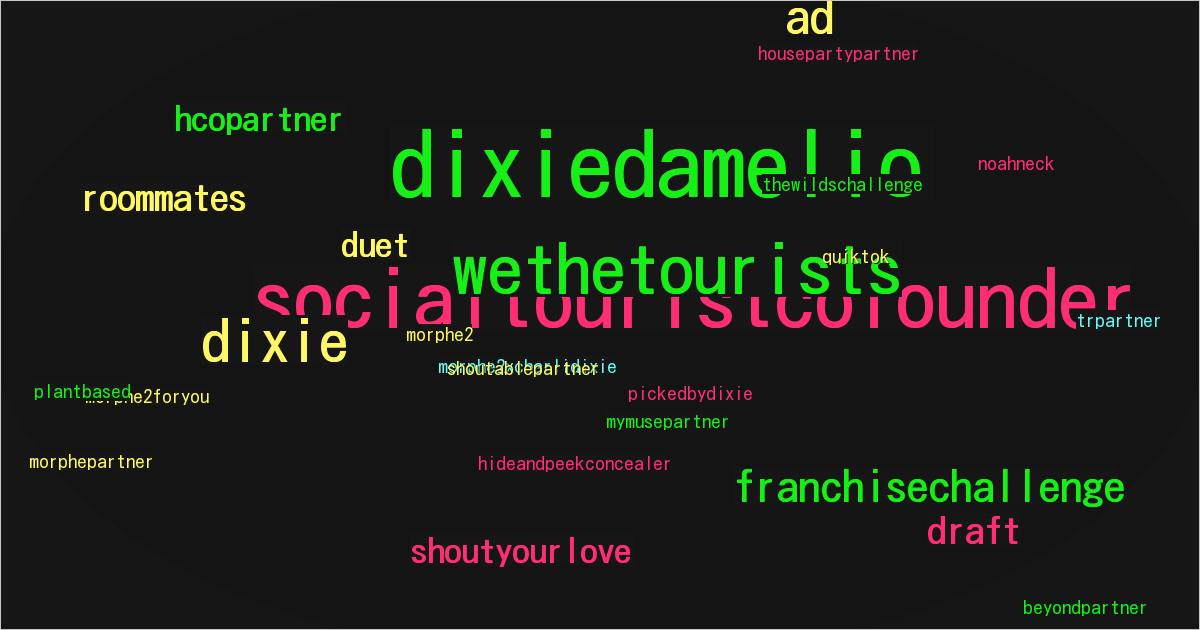 dixie