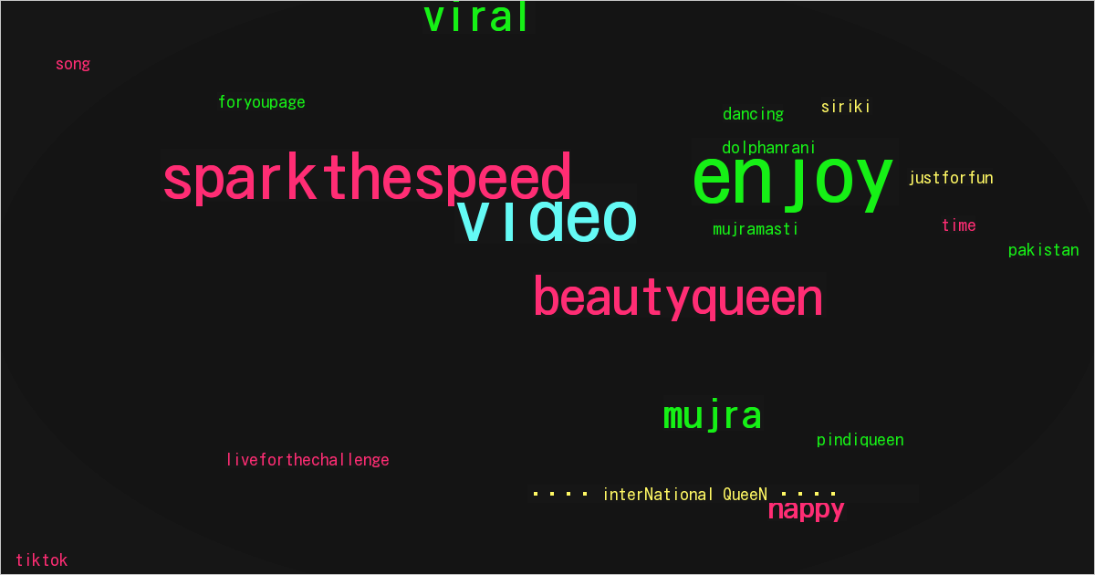 👑 interNational QueeN 👑