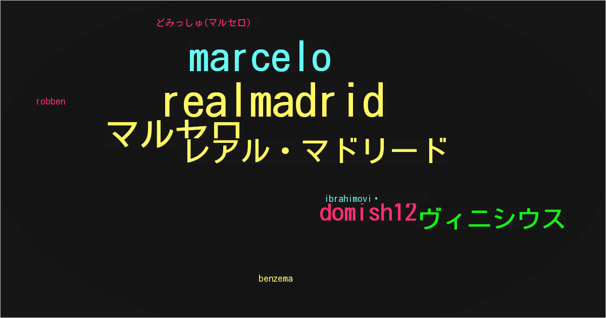 どみっしゅ(マルセロ)