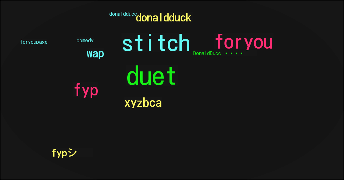 DonaldDucc 🦆