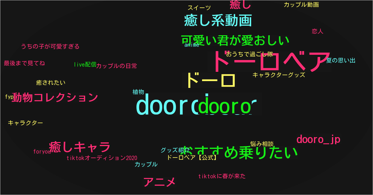 ドーロベア【公式】