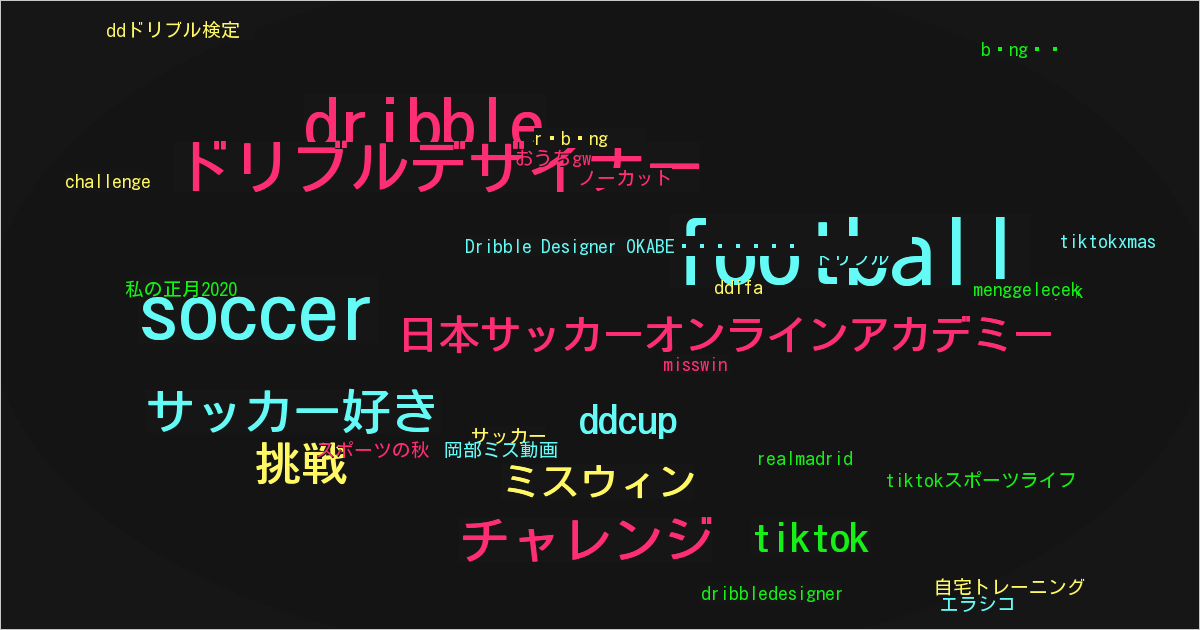 Dribble Designer OKABE🇯🇵
