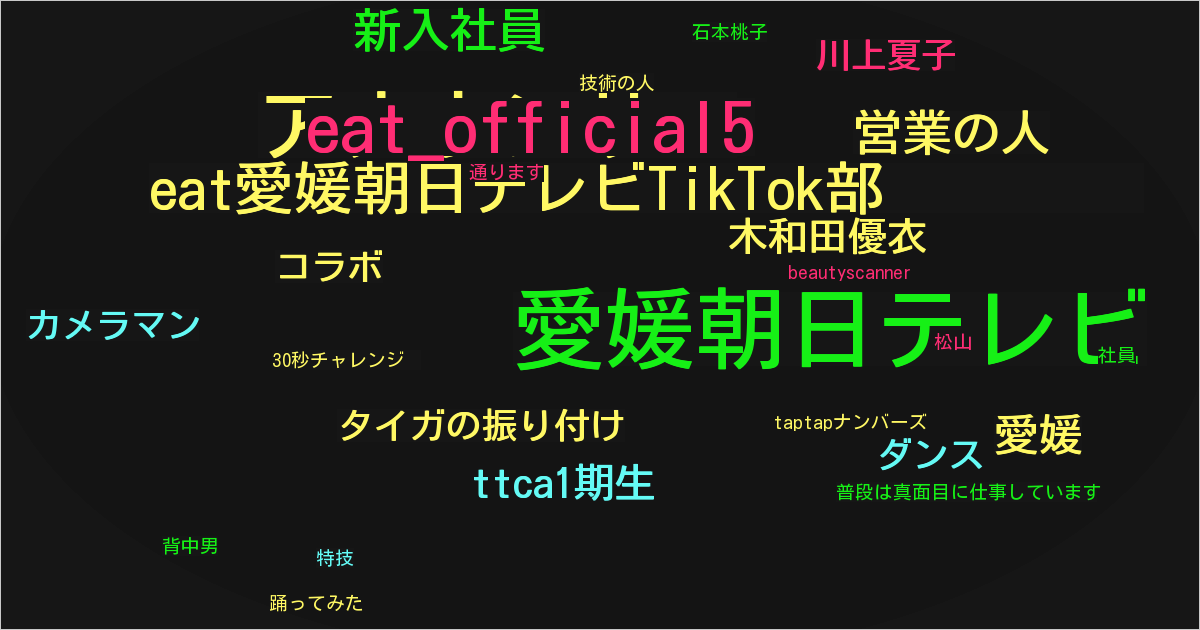 eat愛媛朝日テレビTikTok部