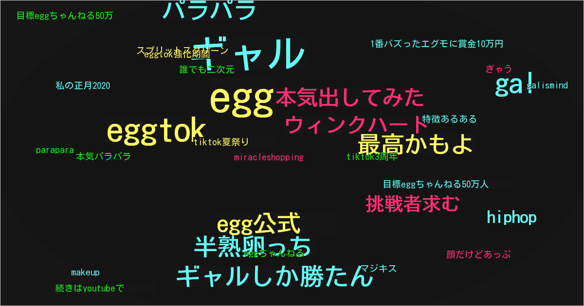 egg公式