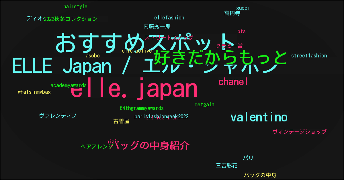 ELLE Japan / エル・ジャポン