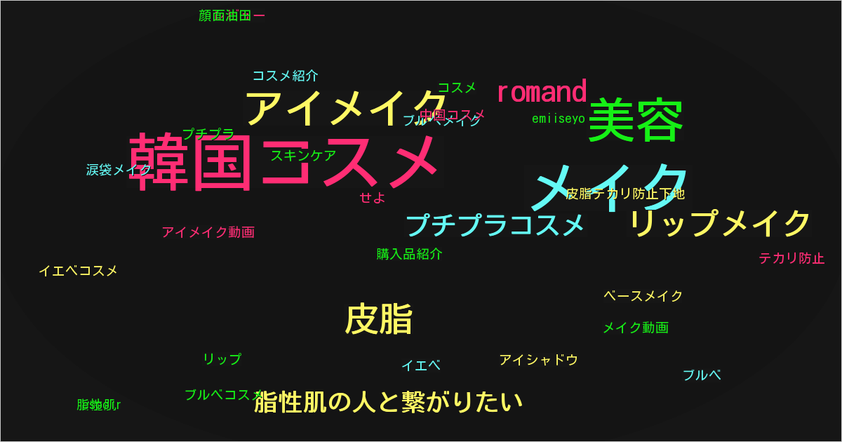 せよ