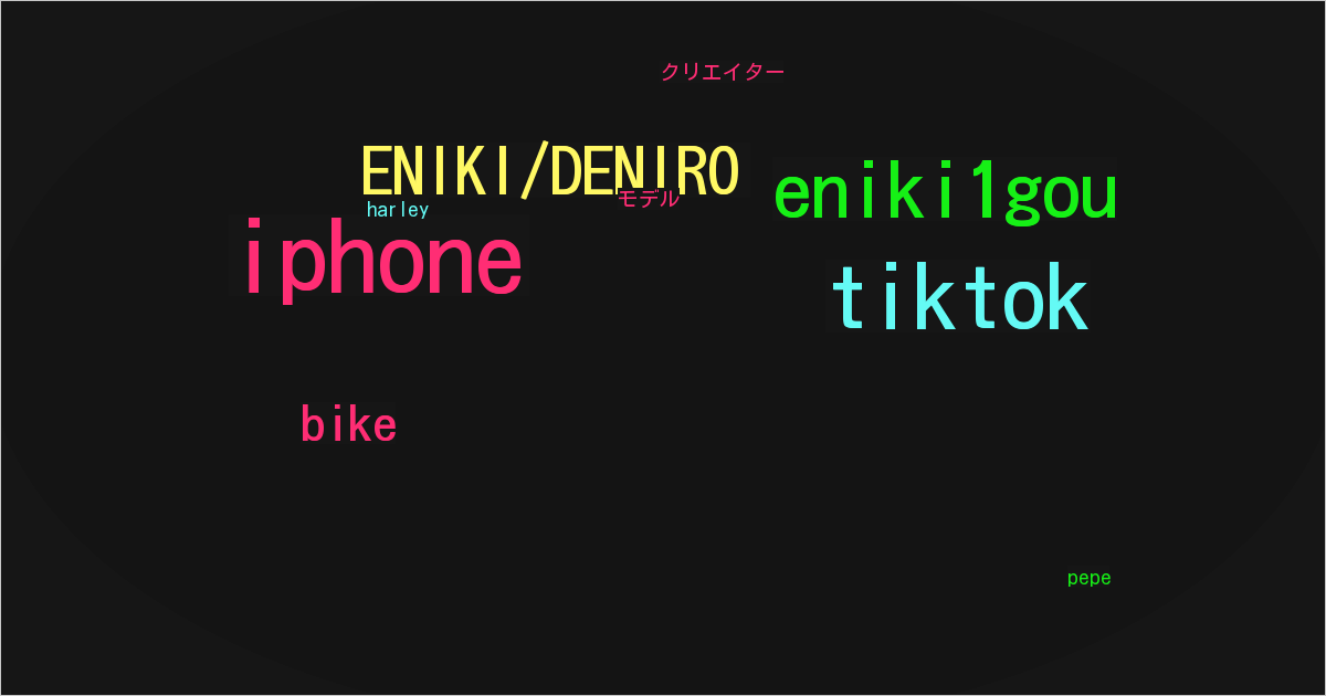 ENIKI/DENIRO