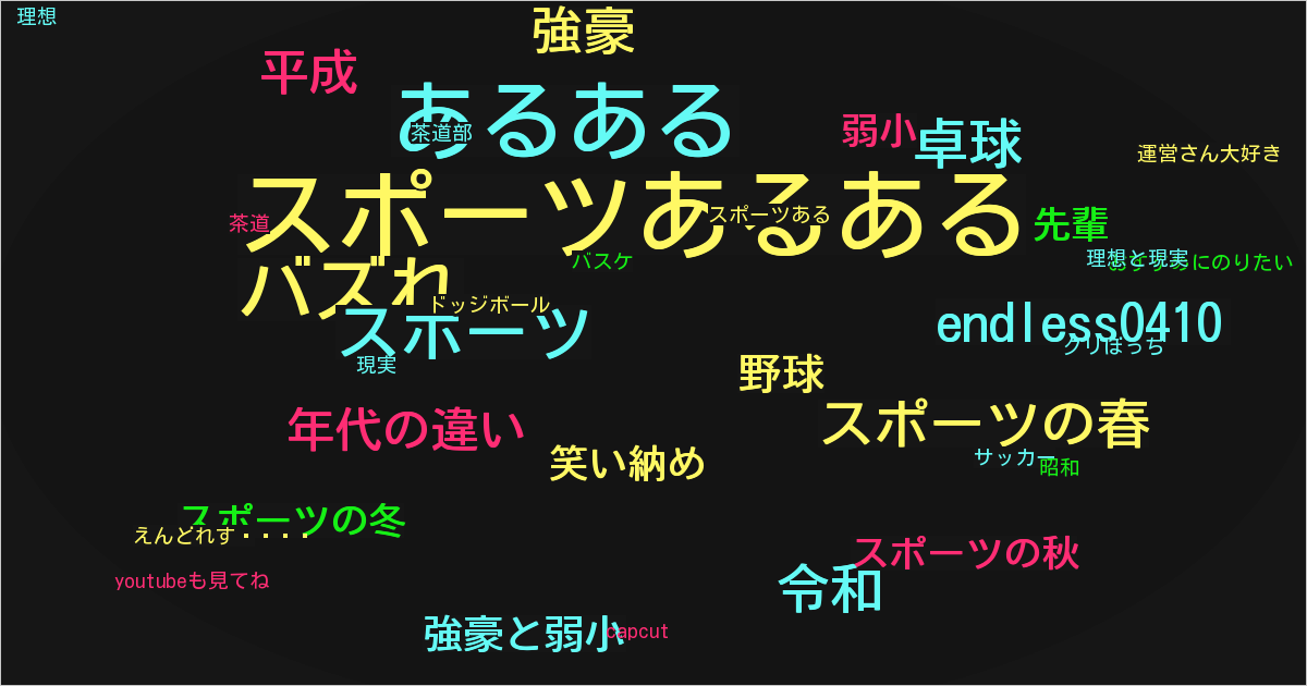 えんどれす🔗