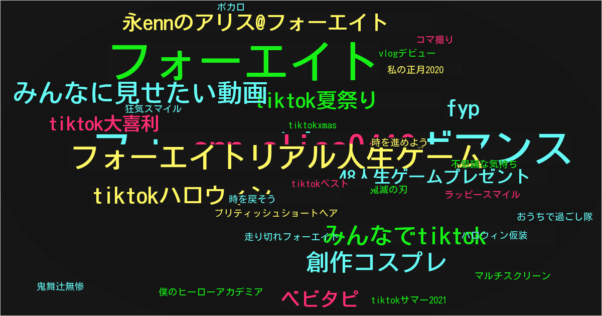 永ennのアリス@フォーエイト