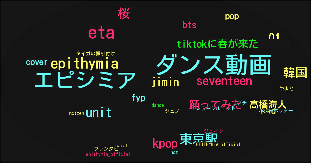 EPITHYMiA official