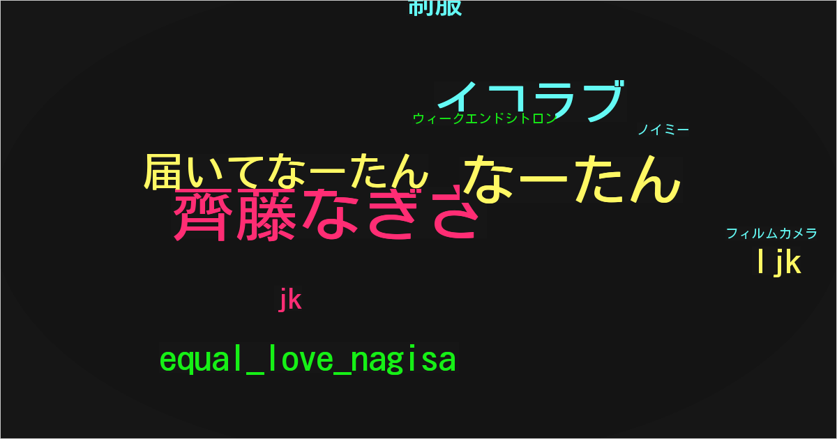 齊藤なぎさ