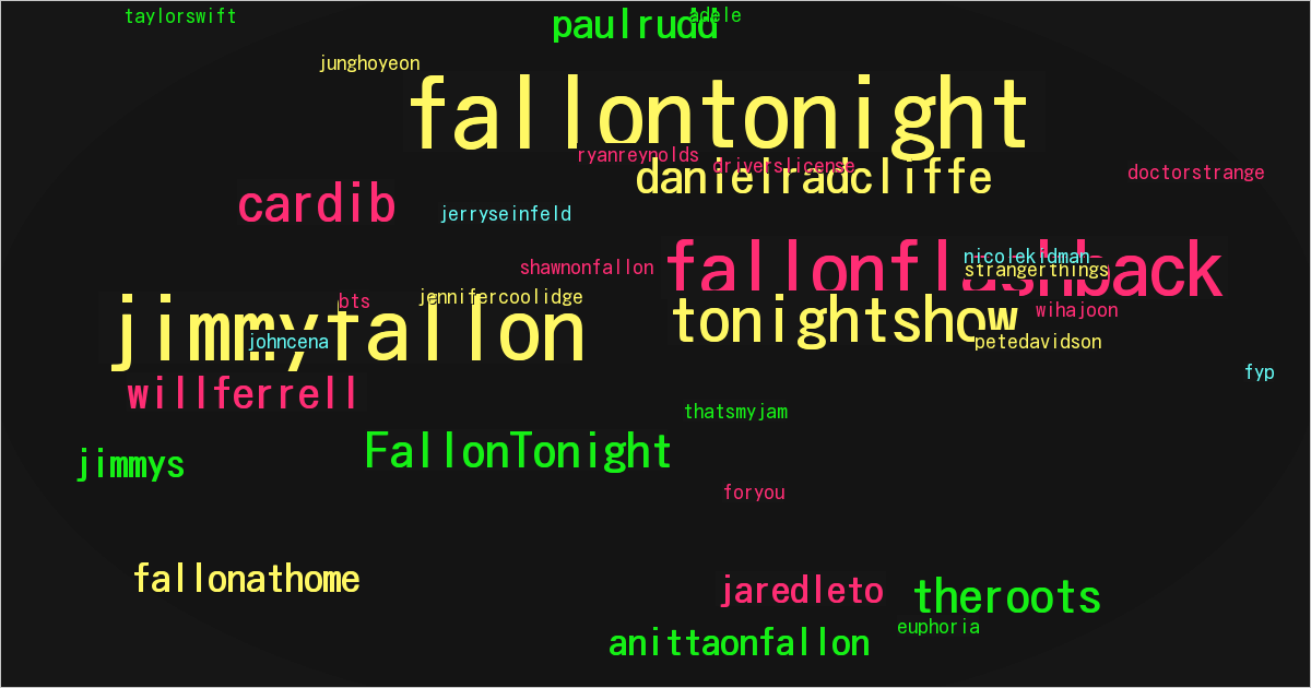 FallonTonight