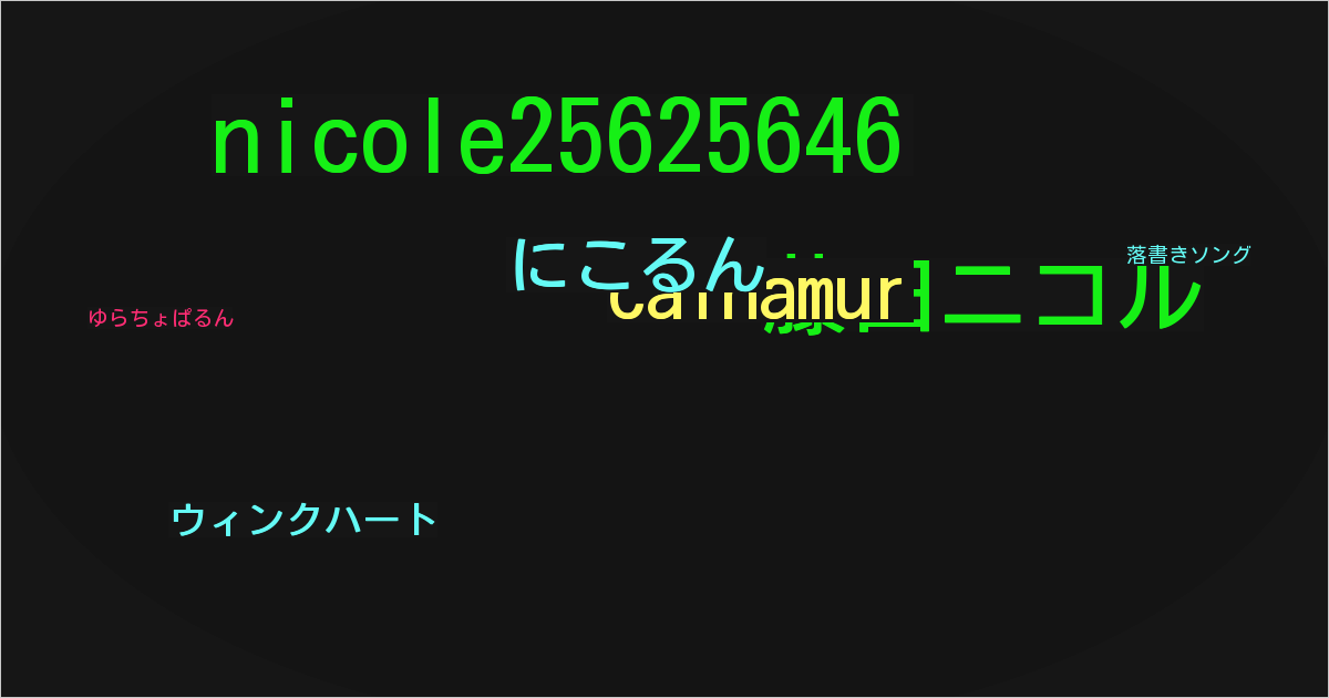 藤田ニコル