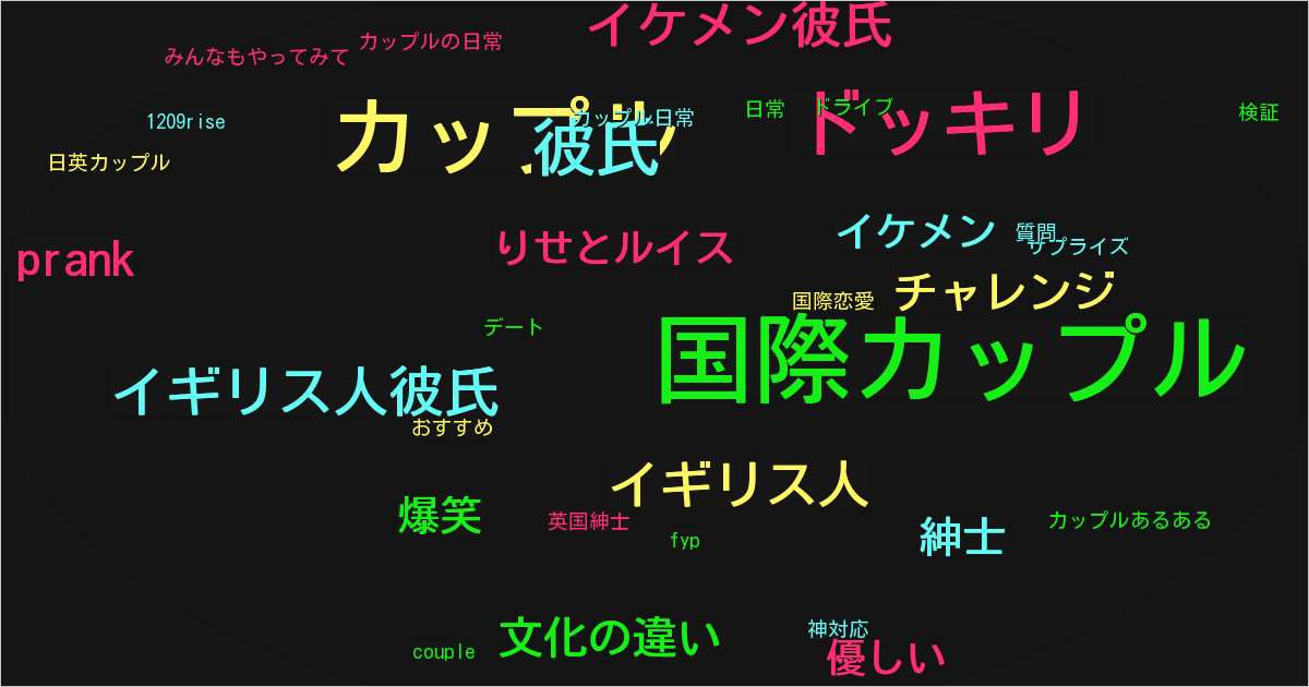 りせとルイス