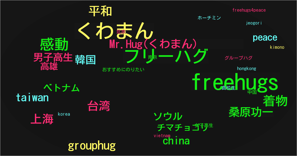 Mr.Hug(くわまん)