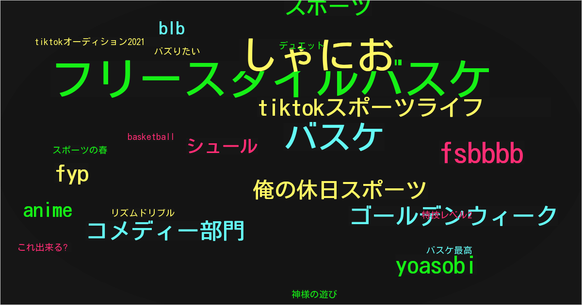 しゃにお