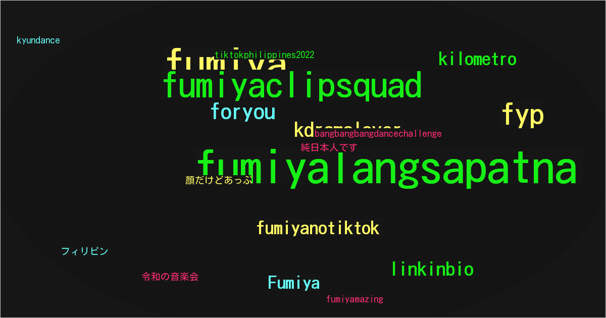 Fumiya