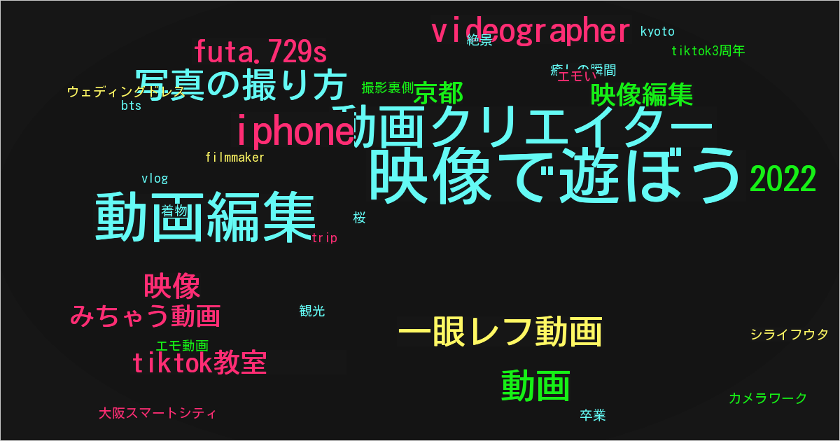 シライフウタ