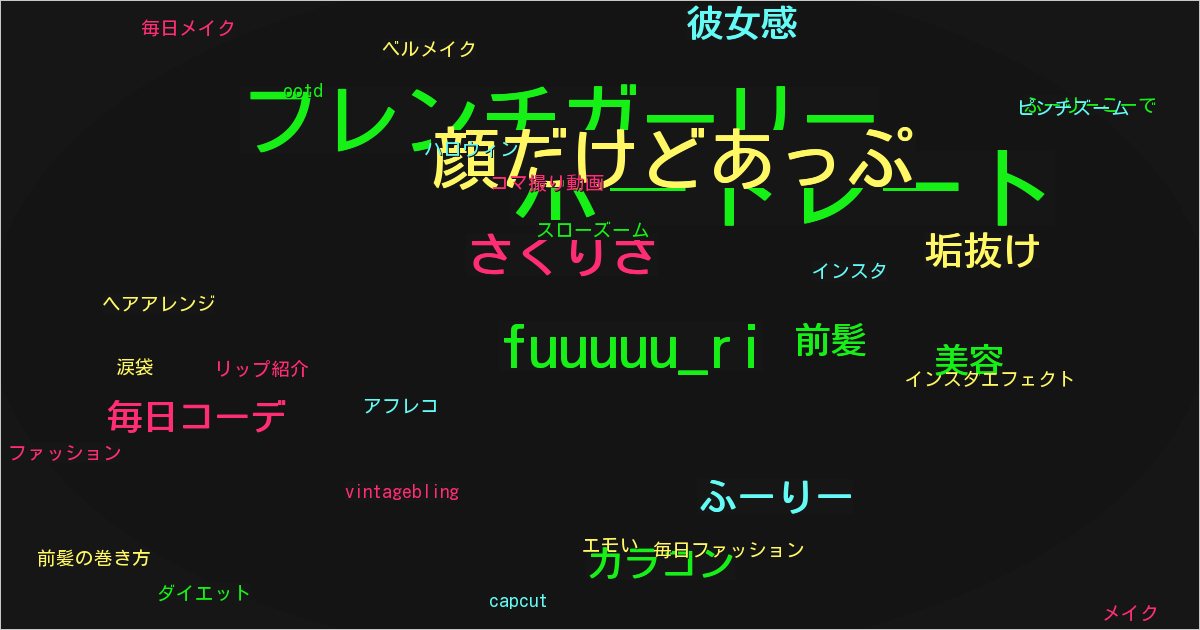 ふーりー