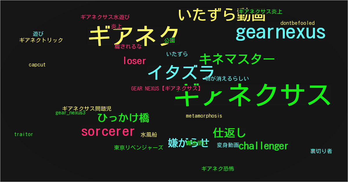 GEAR NEXUS【ギアネクサス】