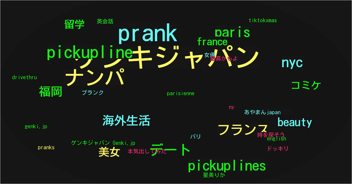 ゲンキジャパン Genki.jp