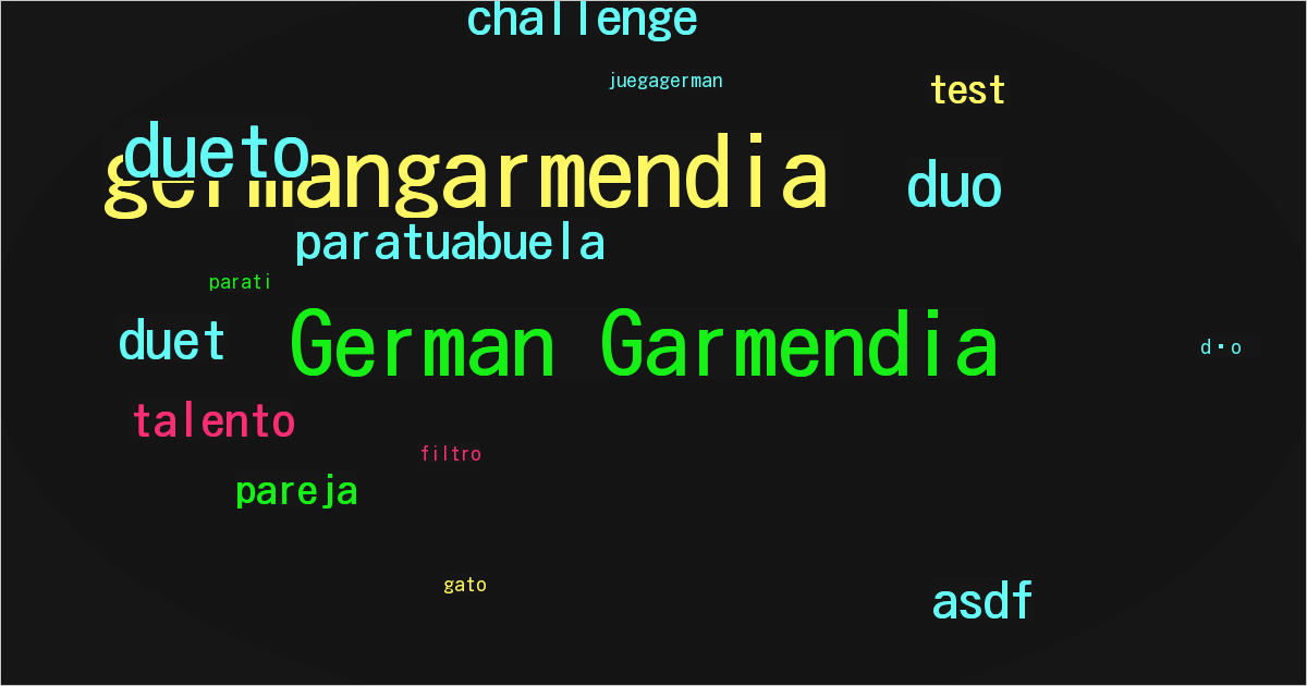German Garmendia