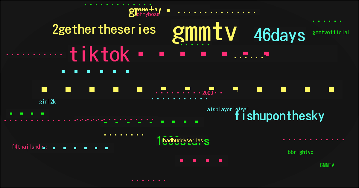 GMMTV