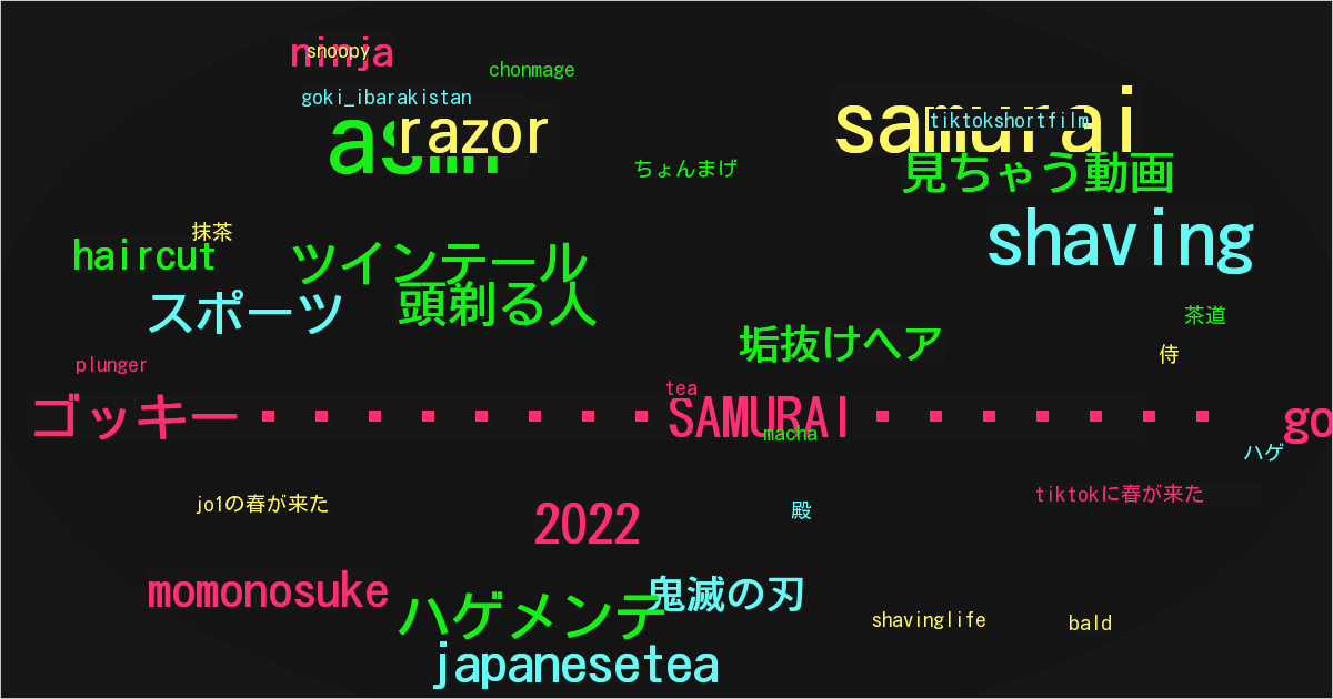 ゴッキー🪠🥒SAMURAI🇯🇵gockey