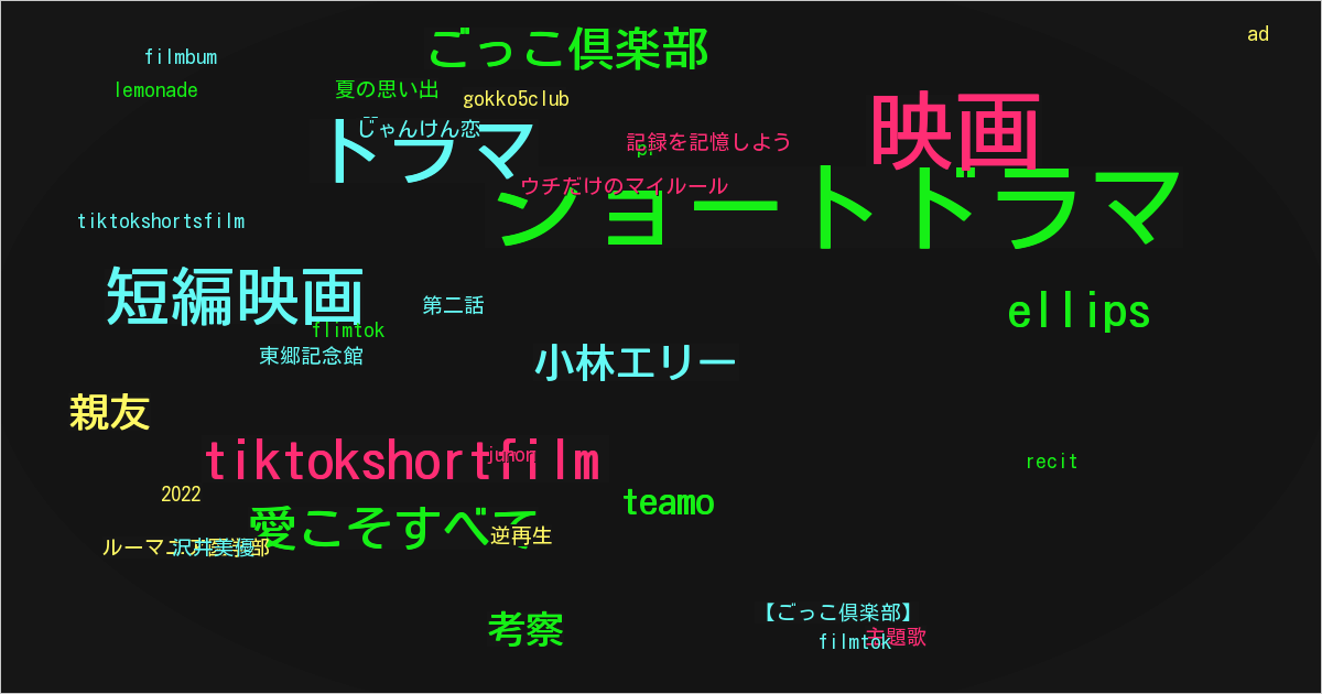 【ごっこ倶楽部】