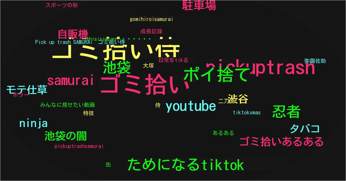 Pick up trash SAMURAI  ゴミ拾い侍