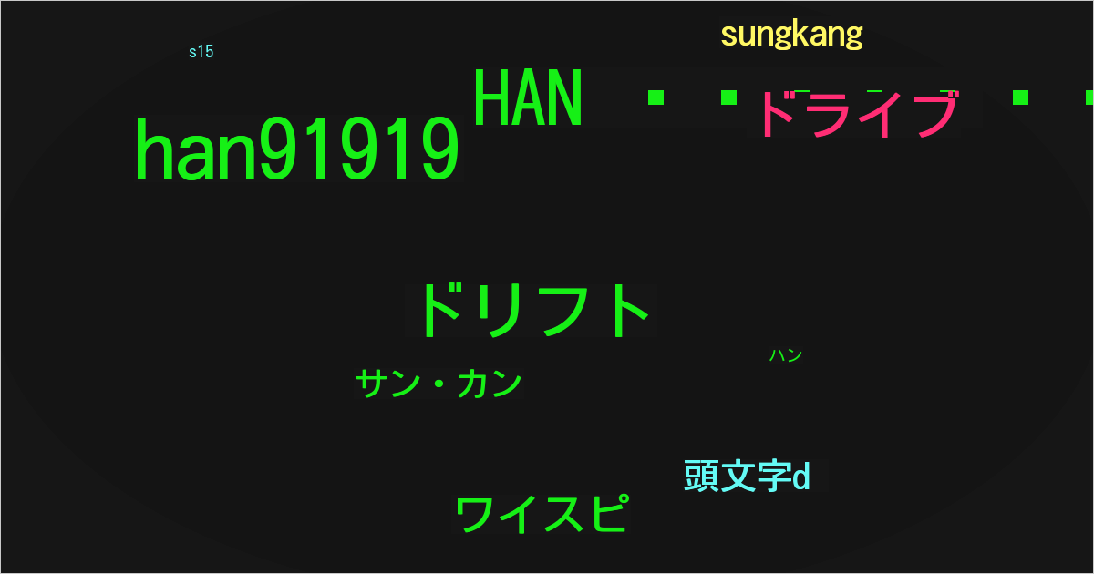 HAN 🚗🍜🍫