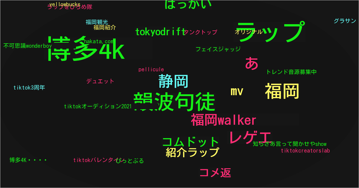 博多4K🍜