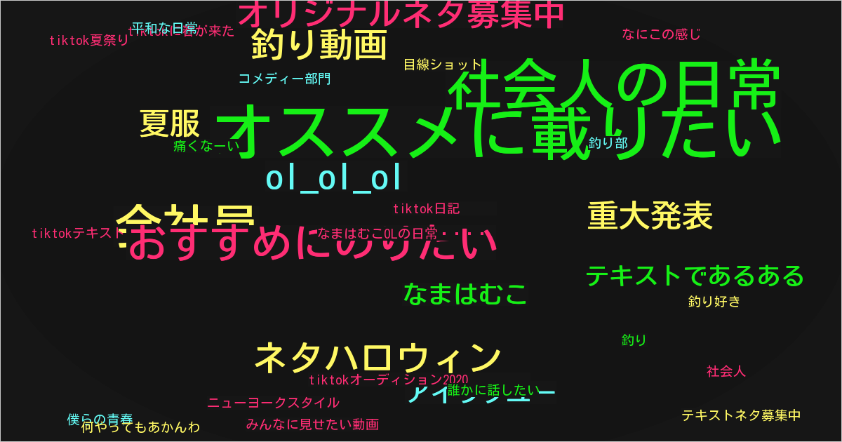 なまはむこOLの日常🐹