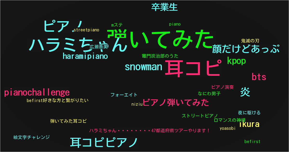 ハラミちゃん🍖🎹47都道府県ツアーやります！