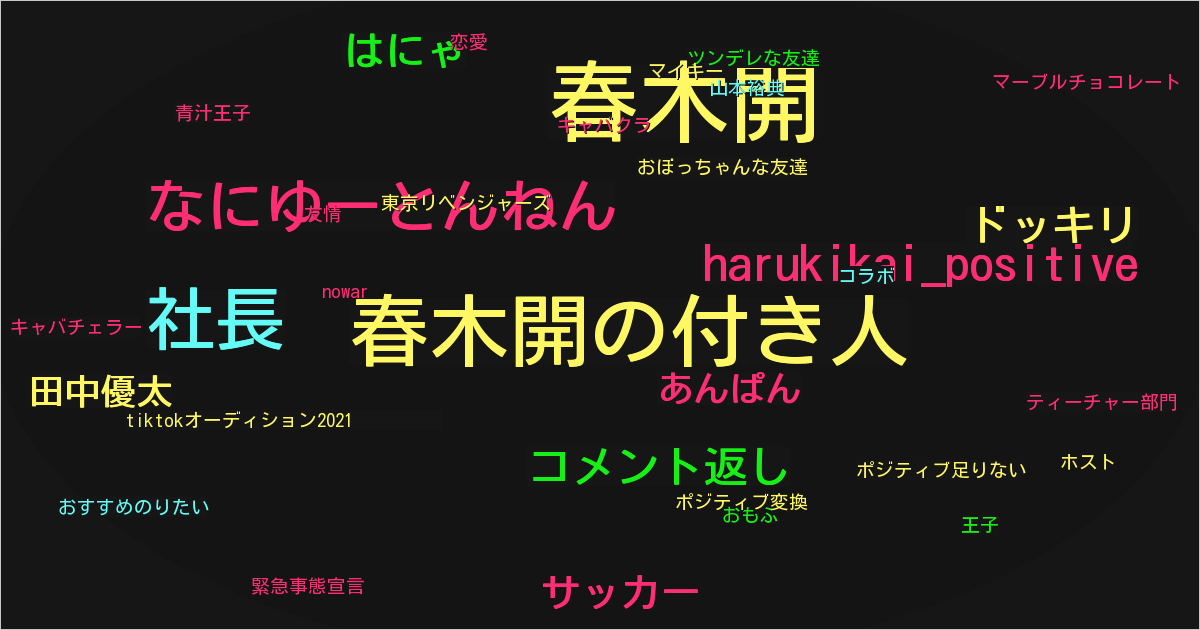 春木開