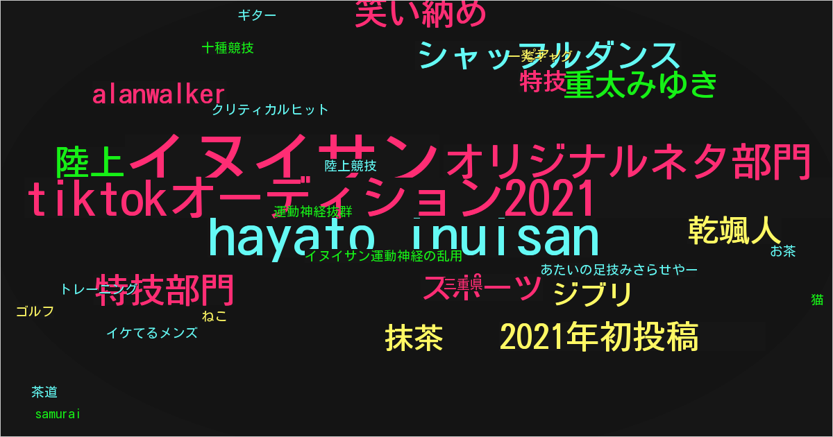 イヌイサン運動神経の乱用