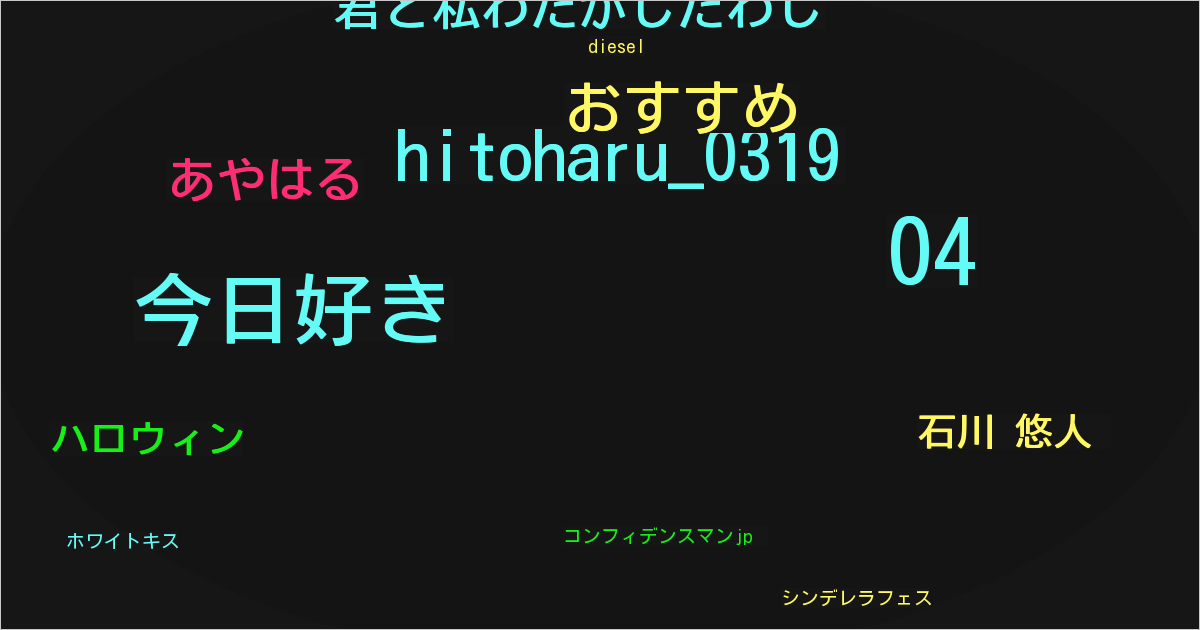 石川 悠人