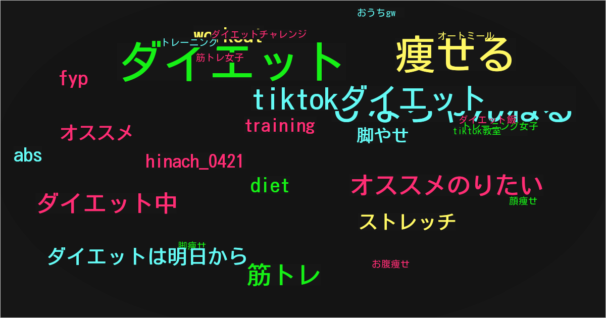 ひなちゃんねる